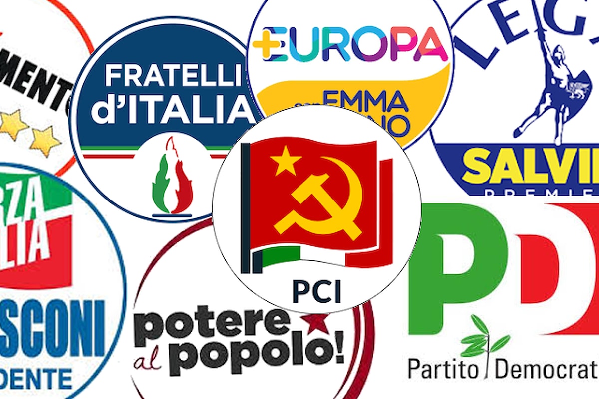 L'Umbria non perdona: calo del Movimento Cinque Stelle e del Partito Democratico con Italia Viva al 6,2%