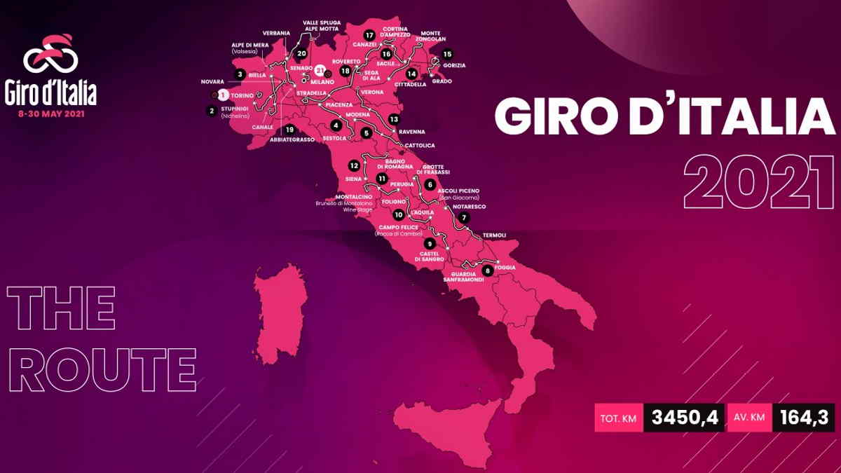 Torino Milano in 21 tappe: il 104.esimo Giro d'Italia