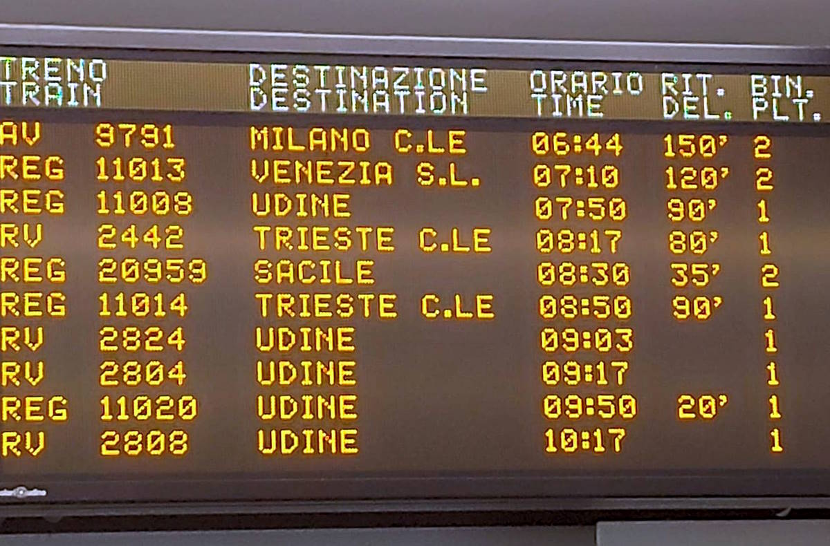 Disagi e treni in ritardo in tutta Italia: allora Giorgia Meloni non è fascista?