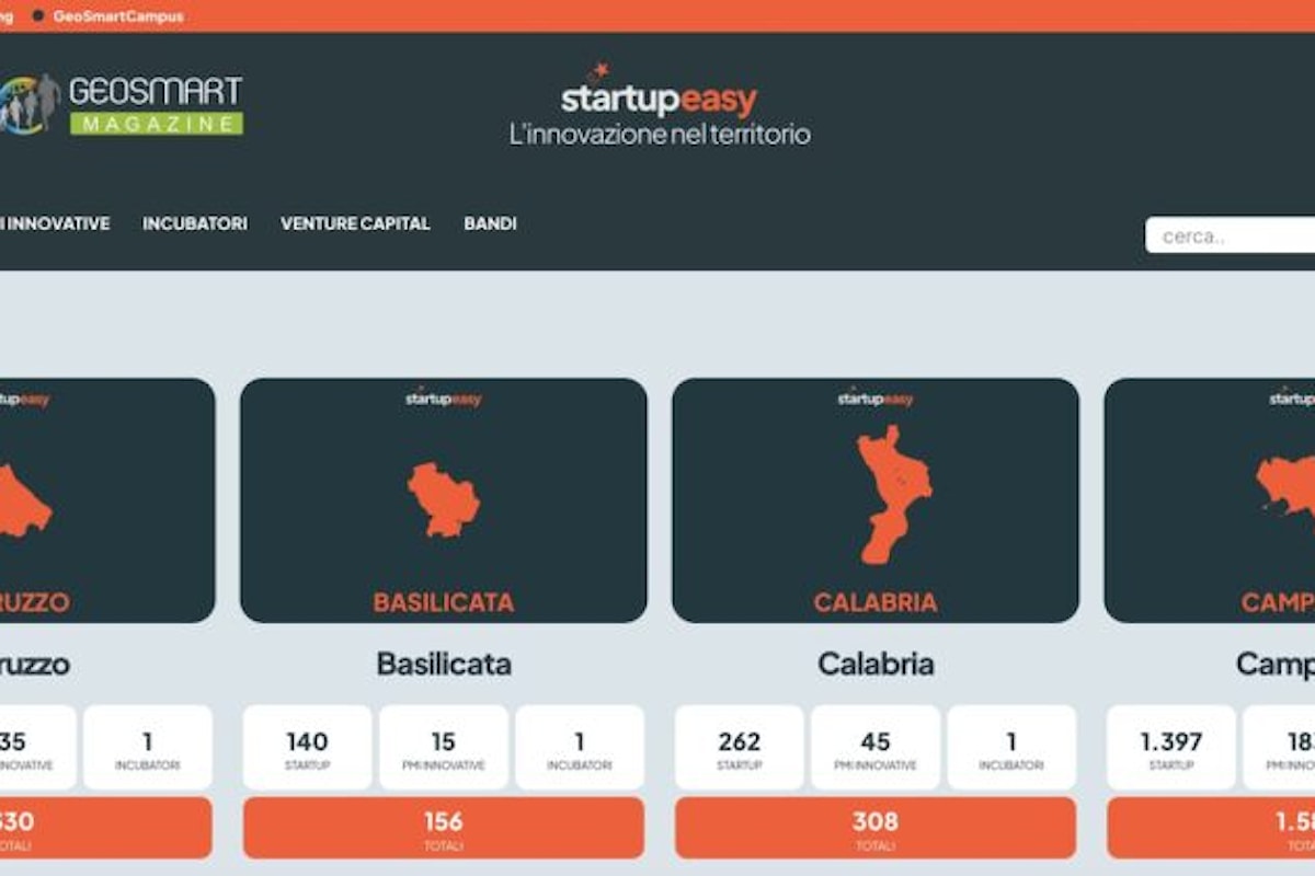 StartupEasy: la dashboard dedicata all’ecosistema innovazione italiana