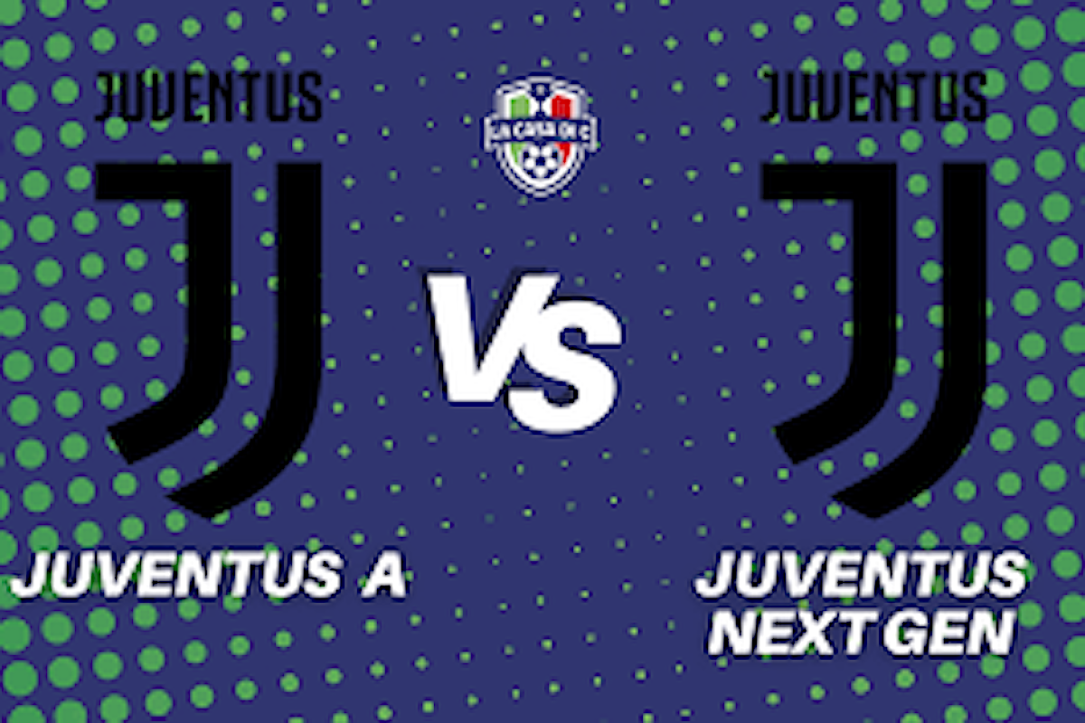 Juventus vs Next Gen i convocati