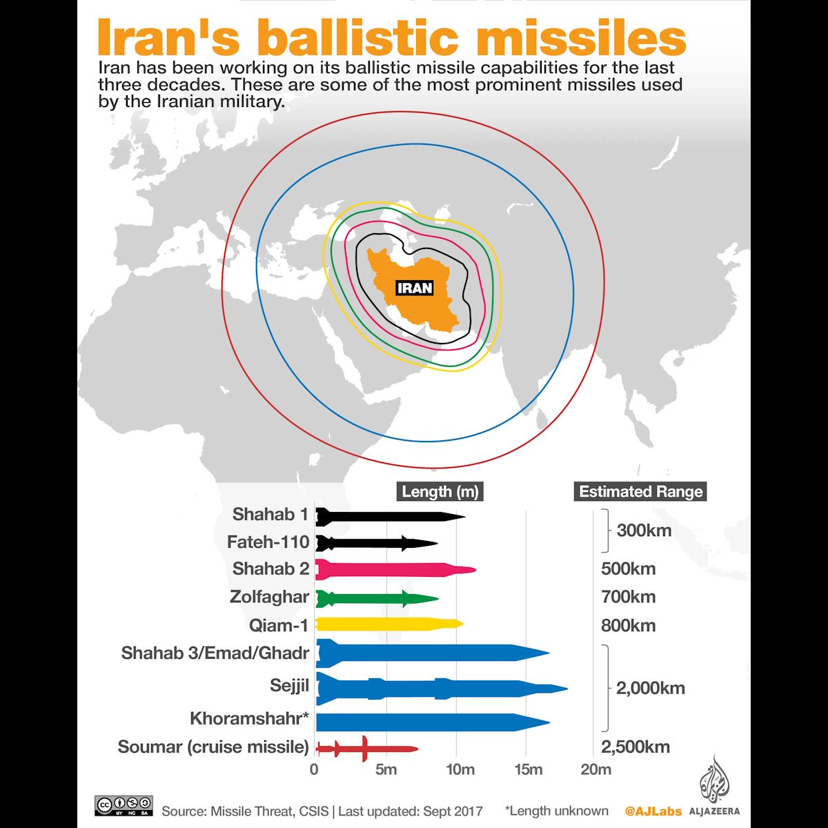 L'Iran, inevitabilmente, risponderà all'attacco israeliano