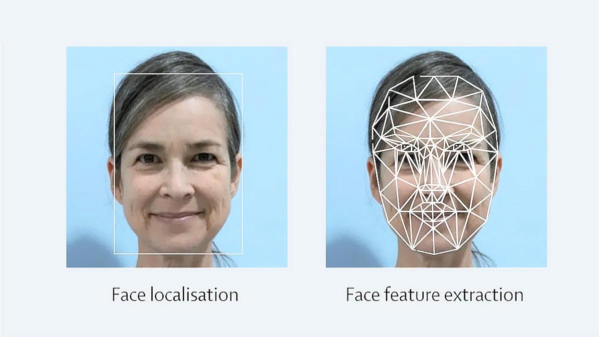 FaceAge: l'algoritmo che legge sul volto la vera età del corpo