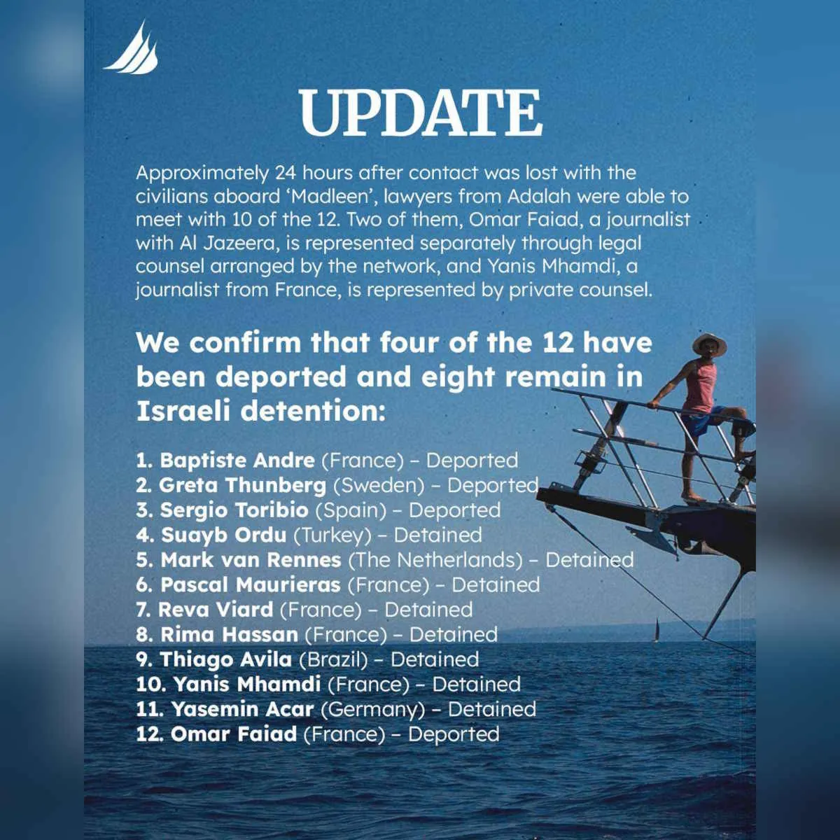 Freedom Flotilla: 8 attivisti ancora detenuti da Israele dopo esser stati rapiti in acque internazionali